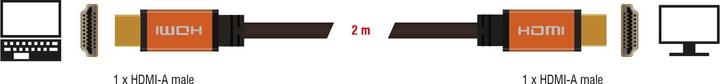 Actual product image Delock HDMI (Typ A) — HDMI (Typ A) (2 m, HDMI)