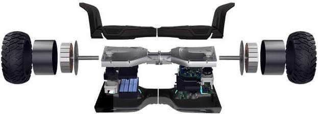 Bluewheel HX510 (15 km/h, 700 W)