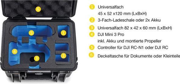 Actual product image B+W Typ 2000 (Drone case, DJI Mini 3 Pro)