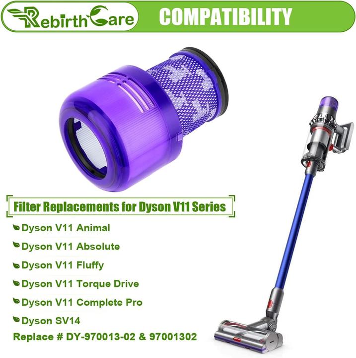 Image du produit Plutoos Filtre pour Dyson V11 SV17 V15 SV14 SV22