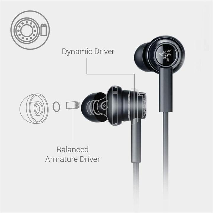 Actual product image Razer Hammerhead Duo (Cable)