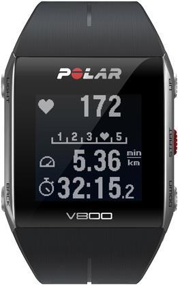 Polar V800 Hr
