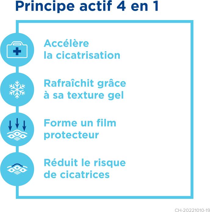 Energie-Label Bepanthen PRO Hydrogel (189.88 ml, Gel)