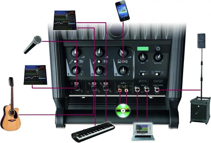 Actual product image HK Audio Lucas nano 300 (Active, Pair)