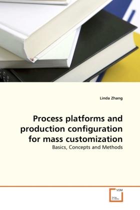 Actual product image Process platforms and production configuration for mass customization (German, Linda Zhang, 2011)