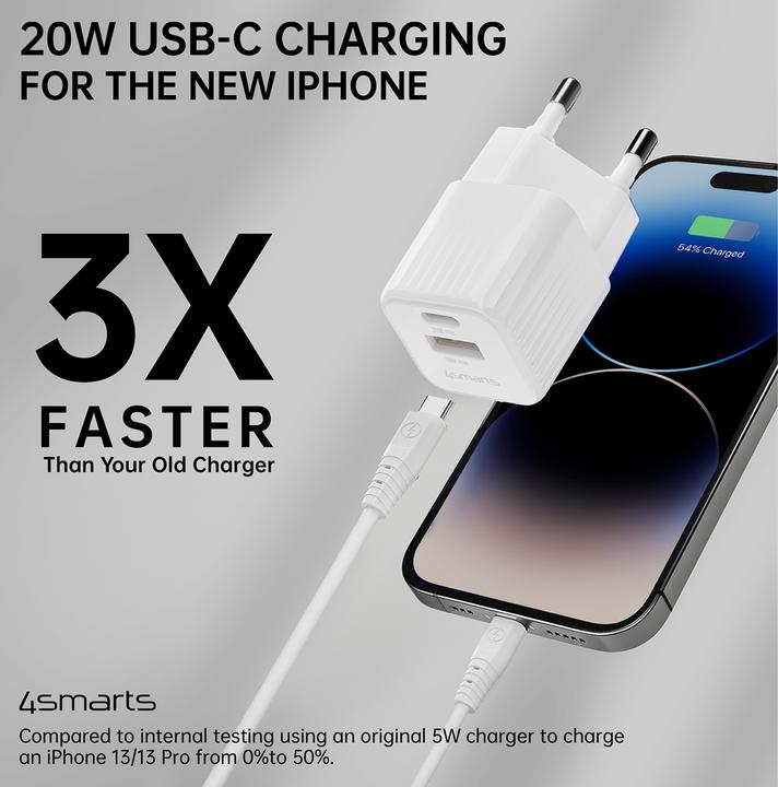 Produktbild 4smarts Netzladegerät VoltPlug Duos Mini PD 20W und USB-C Kabel 1,5m weiss (20 W)