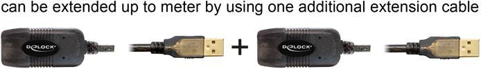 Produktbild Delock USB 2.0 Aktiv-Verlängerungskabel (15 m, USB 2.0)