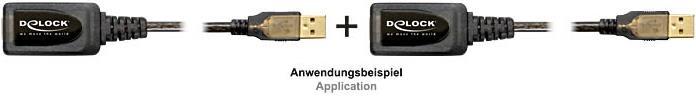 Produktbild Delock USB 2.0 (20 m, USB 2.0)