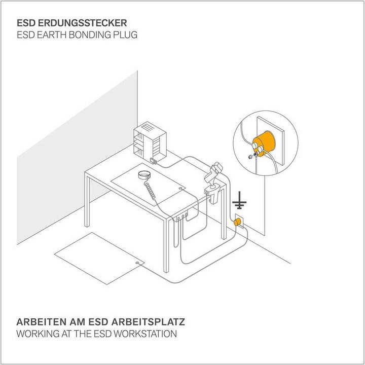 Actual product image Bernstein ESD earthing plug (Static protection)