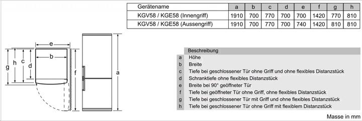 Actual product image Bosch Hausgeräte KGV58VLEAS (503 l)