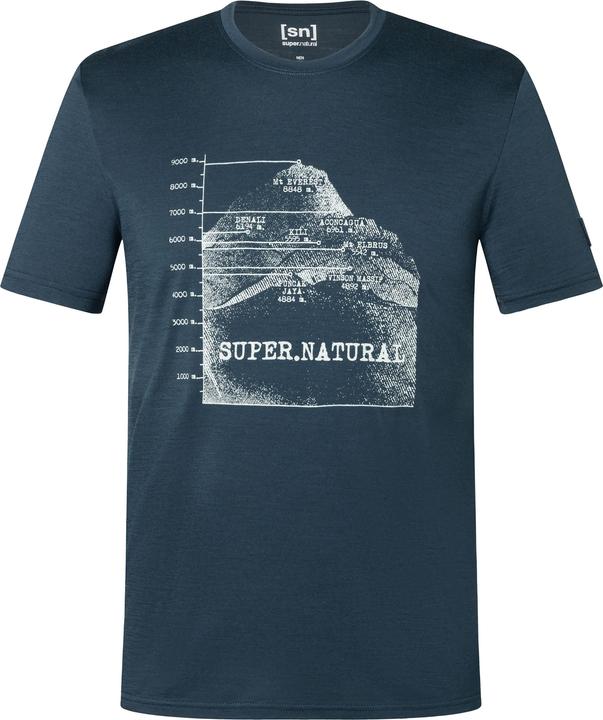 Super Natural Bio J 7 Peaks
