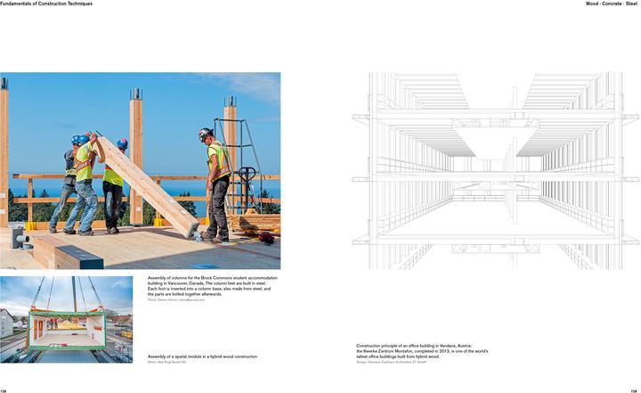 Produktbild Prefabricated Housing (Englisch, Philipp Meuser, 2019)