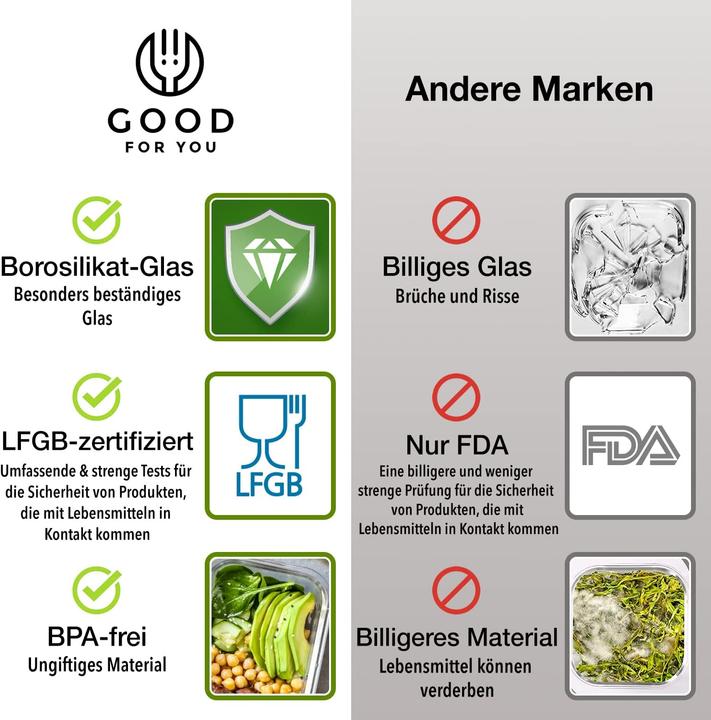 Image du produit Good for you Aufbewahrungsboxen (0.28 l)