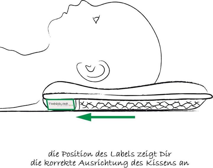 Actual product image Theraline Baby pillow size 1 (23 x 21 cm)