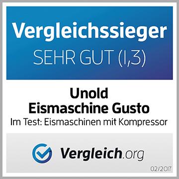 Energie-Label Unold Gusto (EU-Stecker)