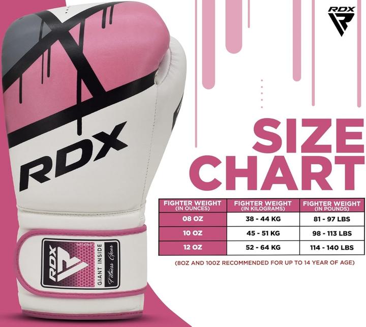 Actual product image Rdx Boxing Glove Bgr-F7 Pink (10 OZ, One size)