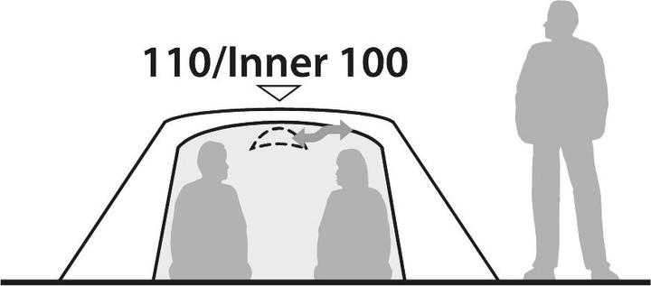 Actual product image Robens Boulder 3 (Dome tent, 2.90 kg, 3 persons)
