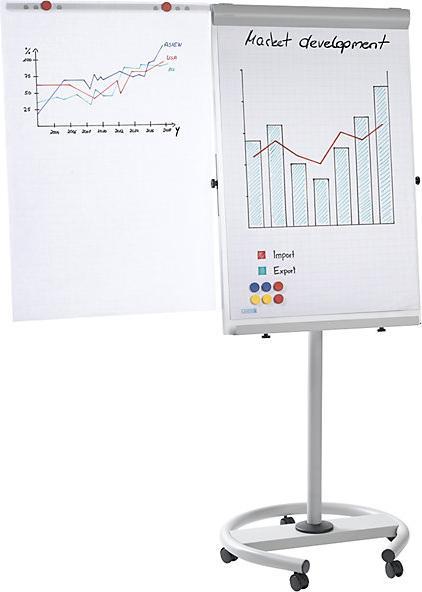 Immagine prodotto Rocada Lavagna a fogli mobili (68 x 190 cm)