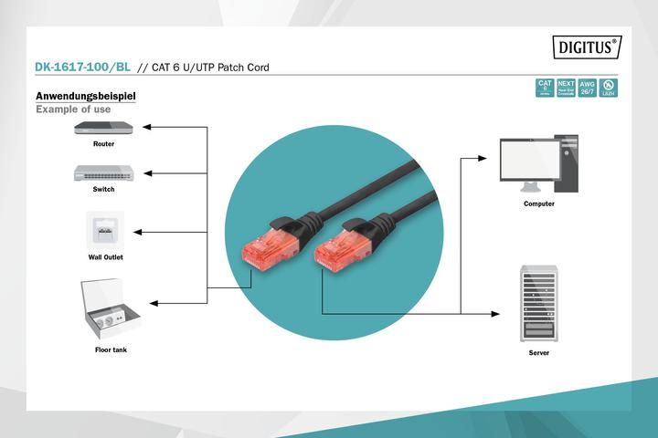 Produktbild Digitus Netzwerkkabel (U/UTP, CAT6, 10 m)