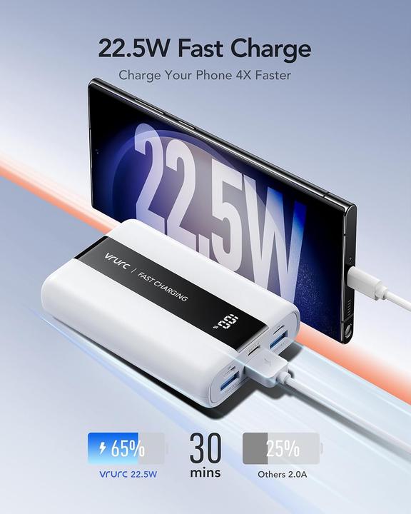 Immagine prodotto Vrurc Kleine Powerbank für schnelles Aufladen (20000 mAh, 22.50 W)