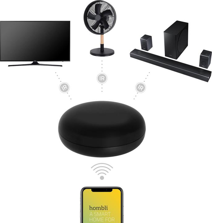 Actual product image Hombli Smart IR Remote (Universal remote control, Wi-Fi)