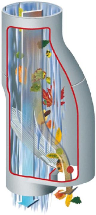 Image du produit Garantia Séparateur de feuilles