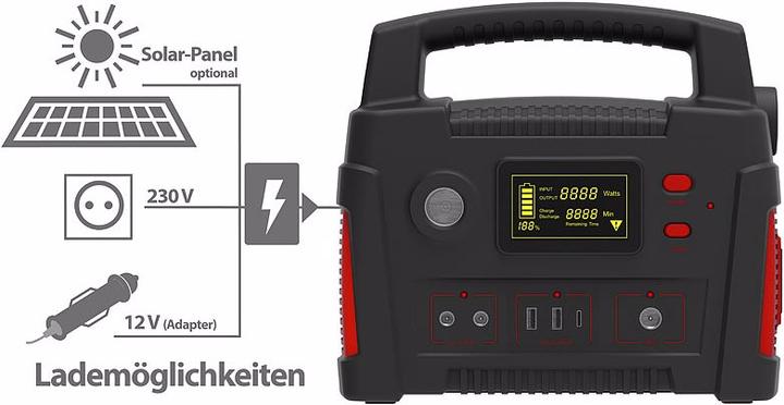 Produktbild Revolt Powerbank und Solar-Konverter (420 Wh, 4 kg)