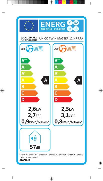 Etichetta energetica Olimpia Splendid Unico Twin Master 12 Hp Rfa (25 m², 8871.57 BTU/h)