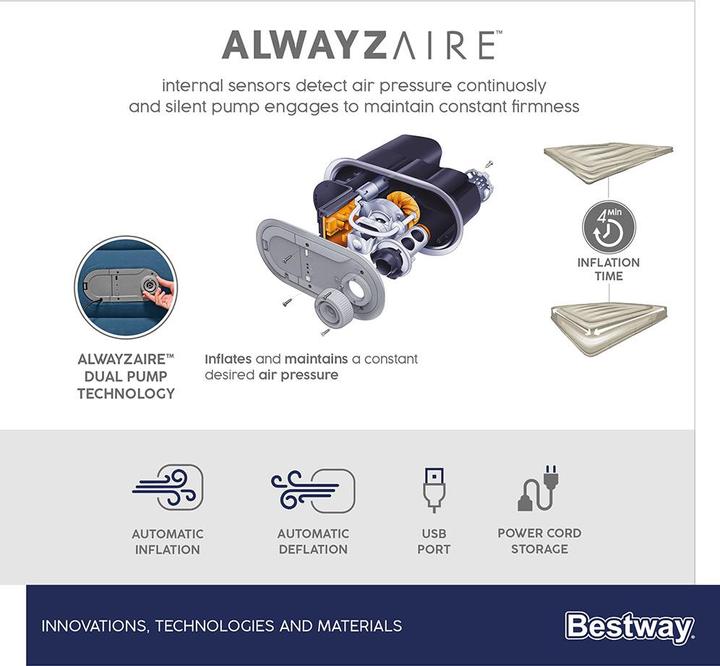 Image du produit Bestway AlwayzAire (152x203)