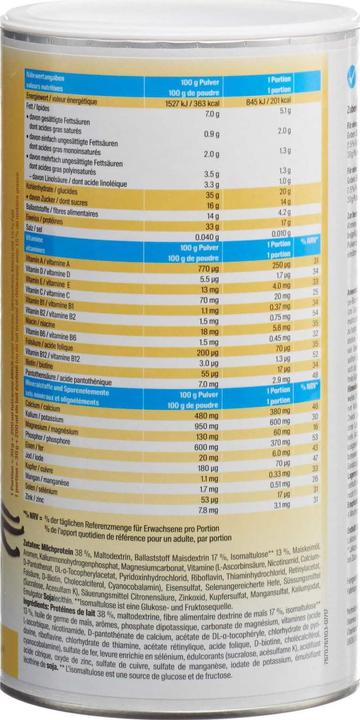 Valeurs nutritives et ingrédients Biomed InShape (1 pièce(s), Poudre, 420 g)