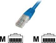 Immagine prodotto Digitus Cavo di rete (U/UTP, CAT5e, 0.50 m)