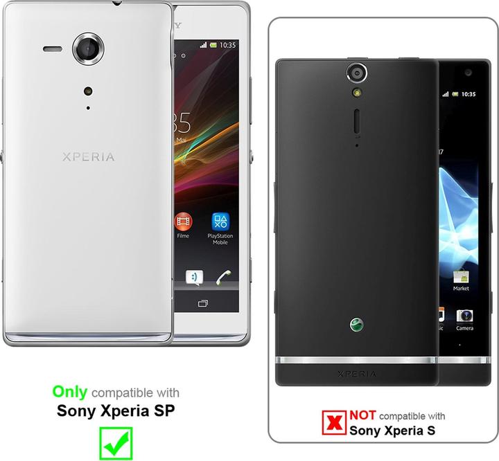 Actual product image Cadorabo 10x protective film (1 Piece, Sony Xperia SP)