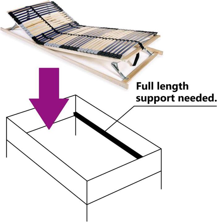 Actual product image VidaXL Pansemna