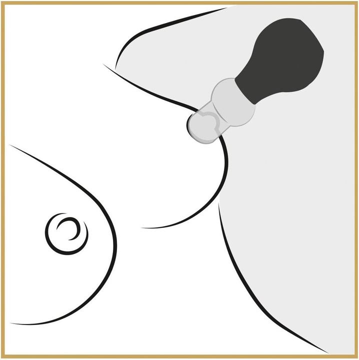 Actual product image Seven Creations Nipple Pump
