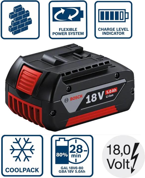 Immagine prodotto Bosch Professional Zubehör Batteria per utensili elettrici Li-Ion 5 Ah (18 V)