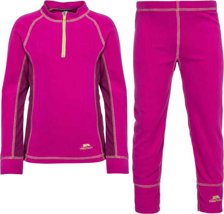 Magenta