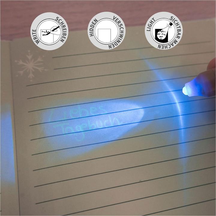 Image du produit Undercover Kit Journal Secret Frozen