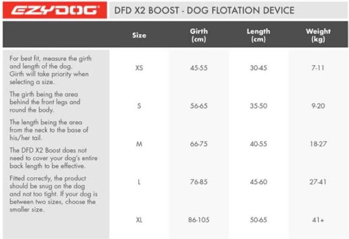 Produktbild EzyDog Life Jacket X2 Boost Red L 27-41kg (27, 28, 30, 31, 32, 33, 34, 35, 36, 38, 40, Hundeschwimmweste)
