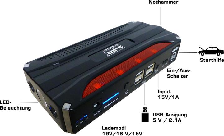 Actual product image HP Autozubehör Professional Powerpack HP AUTO ACCESSORIES 20893 with jump starter, 15/16/19 V, 600 A (600 A, 16800 mAh)