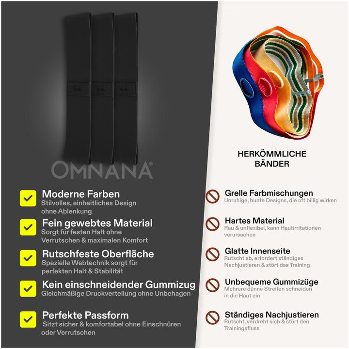 Produktbild Omnana SOFTFLEX Fitnessband (0.30 m, Leicht)