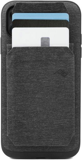 Actual product image Peak Design Slim Wallet (Universal)