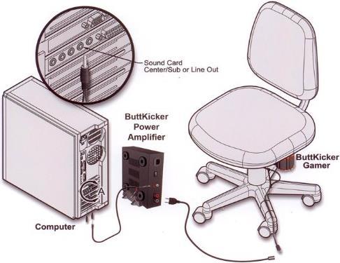 Produktbild Buttkicker Gamer2, Mechanische Bassverstärkung