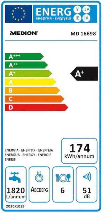 Energie-Label Medion Tischgeschirrspüler MD 16698 A+