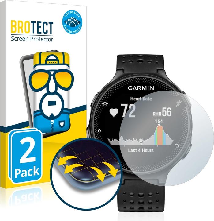 BROTECT Full-Cover Protection