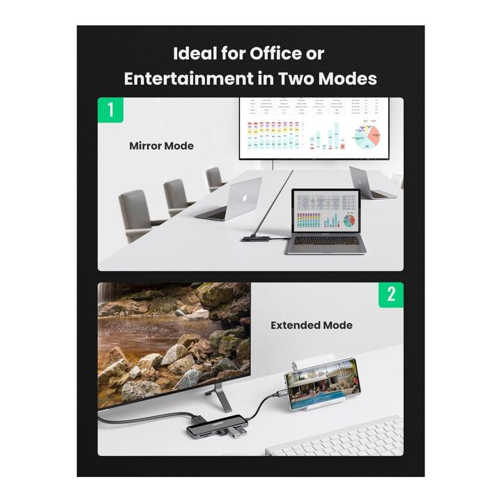 Produktbild Ugreen 6-in-1 4K Hub (USB-C, 6 Ports)