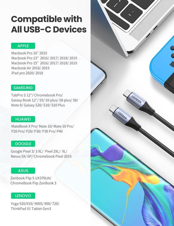 Actual product image Ugreen USB C – USB C (1 m, USB 3.2 Gen 2)