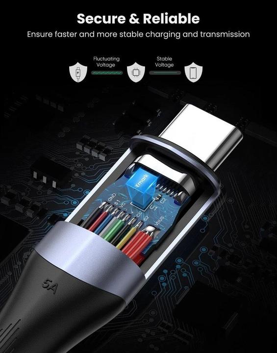 Actual product image Ugreen USB C – USB C (1 m, USB 3.2 Gen 2)