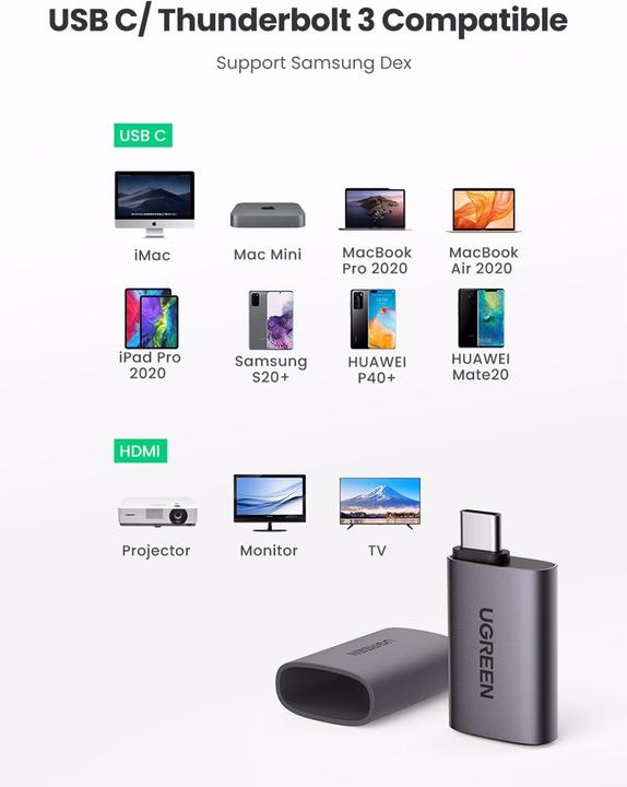 Immagine prodotto Ugreen Adattatore da USB-C a HDMI Jack (USB-C, 3.97 cm)