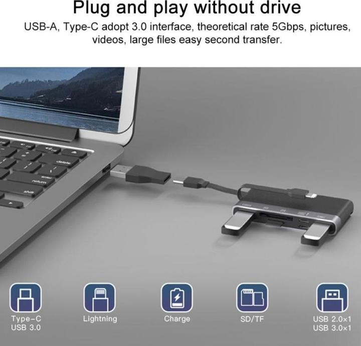 Produktbild PowerGuard 6-in-1 Multifunction Card Reader Photo USB 3.0 Adapter Lightning & Type-C