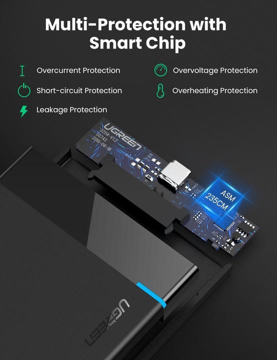 Image du produit Ugreen Boîtier de disque dur (2.5")